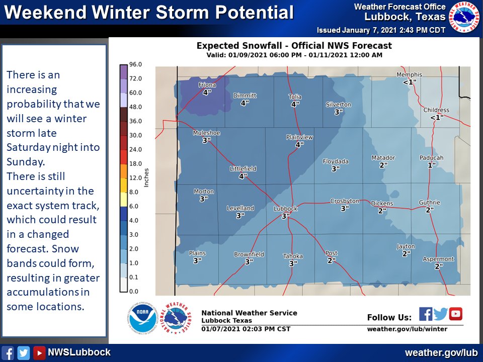 The potential for a winter storm this weekend looks to be increasing for the area. Here is a look at both what we are expecting and what uncertainty that we have that could change this forecast. #lubwx #txwx