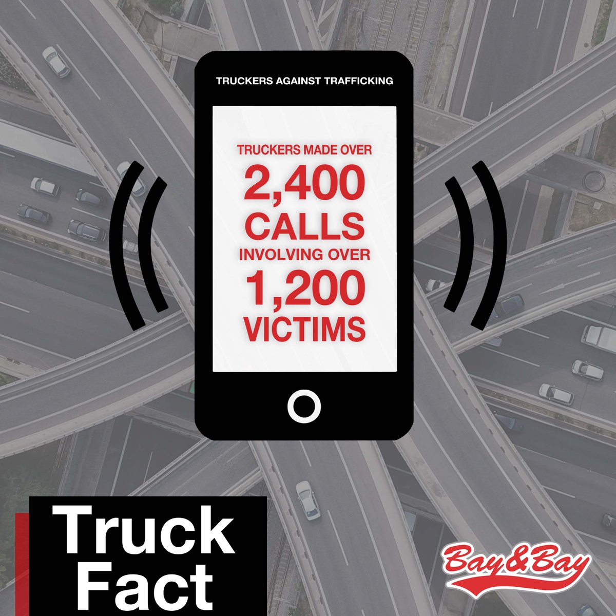 January is Human Trafficking Awareness and Prevention Month. Professional drivers can visit @TATKylla for free training to assist law enforcement in the recognition and reporting of human trafficking, in order to aid in the recovery of victims and the arrest of their perpetrators