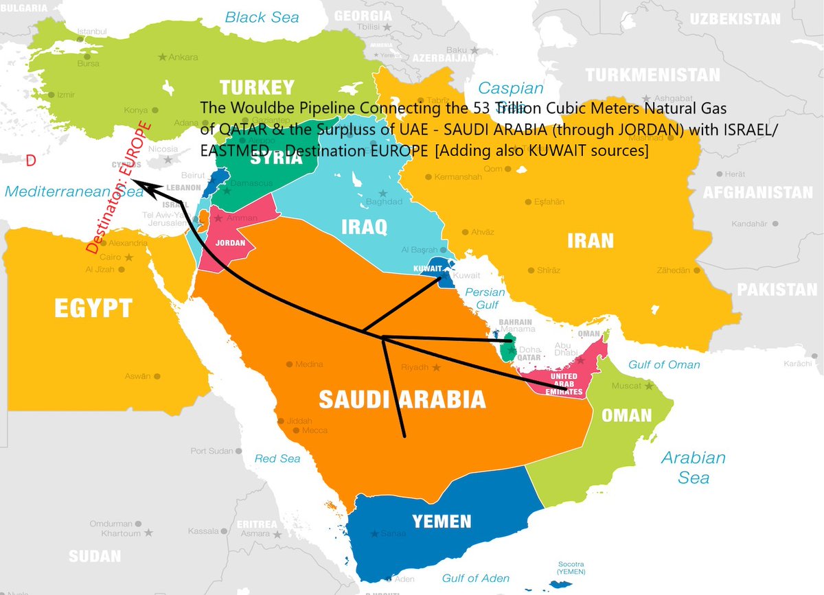 36.  #Geopolitics  #Geopolitique  #Γεωπολιτική Does that map (drawings/comments are mine) explain the recent developments in Middle East ??[reconciliation of the Gulf Countries wt QATAR/ ISRAEL wt UAE etc]That's what nearly says Mehmet Ali Güller  https://www.cumhuriyet.com.tr/yazarlar/mehmet-ali-guller/korfezi-dogu-akdenize-baglama-barisi-1804203