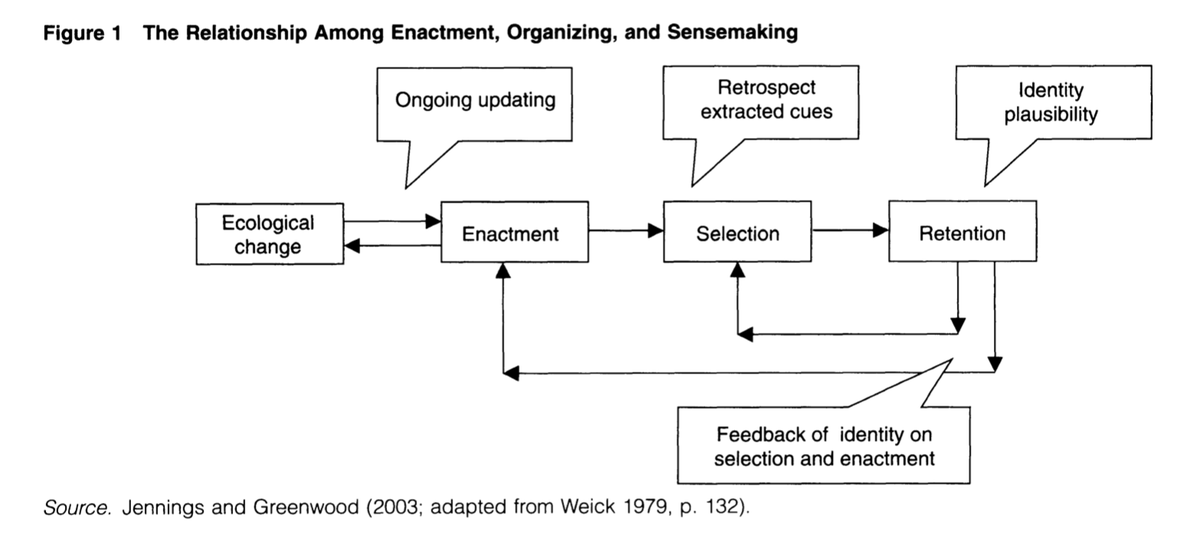 Liminal Creations tweet media