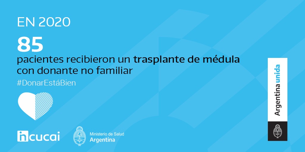 incucaioficial's tweet photo. En 2020, 85 pacientes recibieron un trasplante de médula ósea con donante no familiar.

Más que nunca lo logramos unidos.

Gracias a quienes trabajan día a día, en todo el país, dando lo mejor de sí. 

Y gracias, donantes. 

Seguimos por quienes esperan.

#DonarEstáBien https://t.co/lUgWKLfx2t