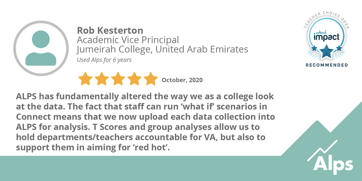 alpsva's tweet photo. Knowing we fundamentally alter how schools work is why we do what we do!

Read the full Alps impact review from Rob Kesterton, Academic Vice Principal here: https://t.co/gCcx5as8oQ 

#AlpsClientSpotlight https://t.co/TB378bAOO1