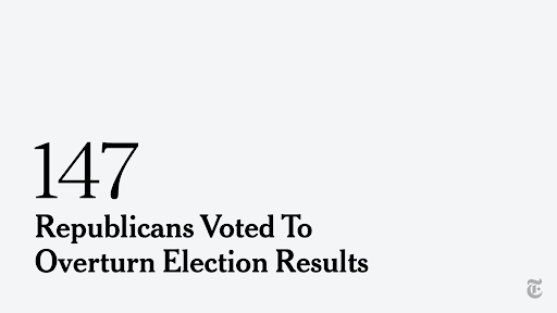 nytimes's tweet photo. Congress has certified President-elect Joe Biden's victory. But it came after a futile effort, supported by 147 Republican lawmakers, to overturn the 2020 election results.
See which lawmakers objected to certifying the election results. https://t.co/ebukfaHosR https://t.co/AoaebdusoQ
