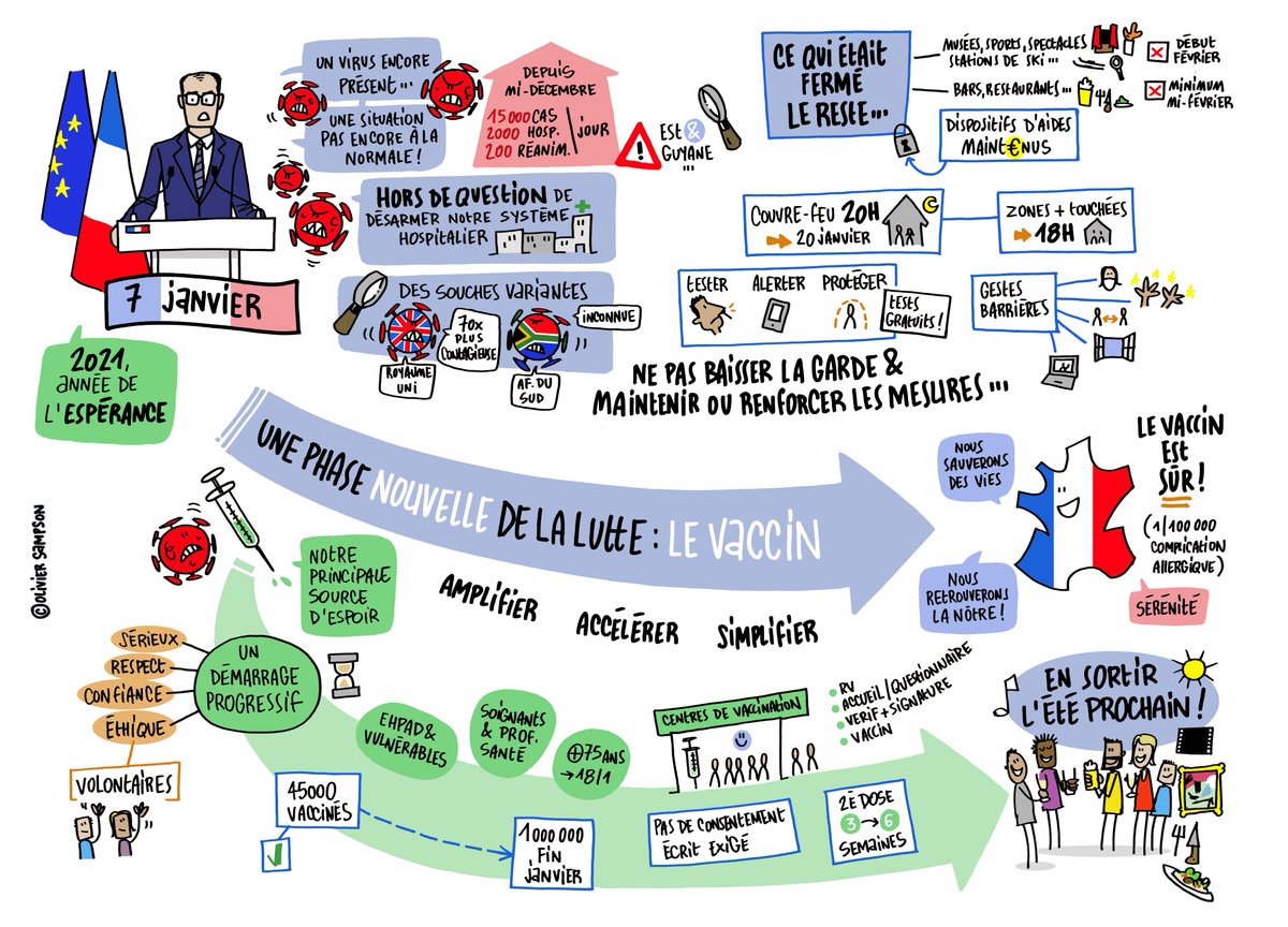 oliviersampson's tweet photo. Une phase nouvelle de la lutte... https://t.co/AiPML1x4gV
