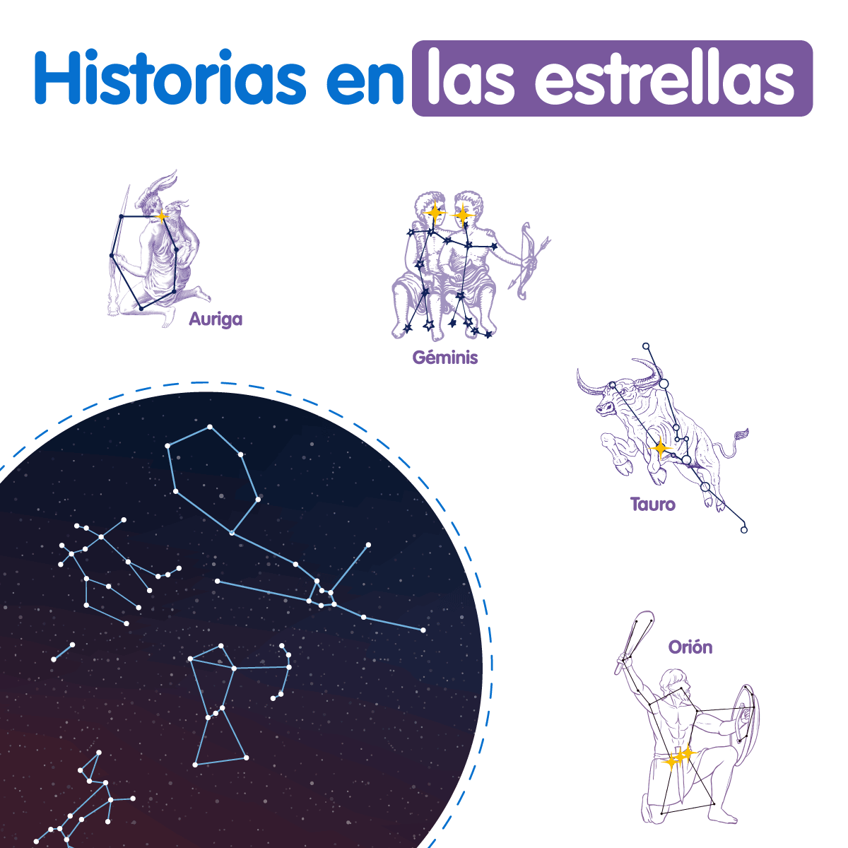 Papalote_Museo's tweet photo. ¿Has escuchado de las constelaciones? 🤓
Desde hace mucho tiempo, los seres humanos han creado historias de las estrellas que son unidas con líneas imaginarias. Descarga este imprimible y crea historias con las estrellas: https://t.co/ycx9CCluJf. ⭐

#DiloAlMundo @Televisa https://t.co/oMSOZ2OnoV