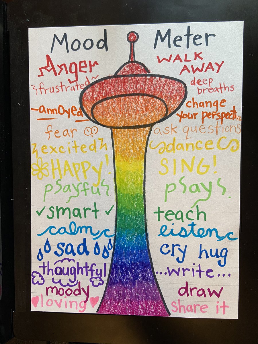 Rustic_Rainbow's tweet photo. This week’s art project ties into our SEL learning goals. We also dove into a discussion about how artists communicate a message using color. @FinneyVAPA @VAPA_CVESD @bevprange #finneyelem #cvesdnews https://t.co/WStoyyzbuP