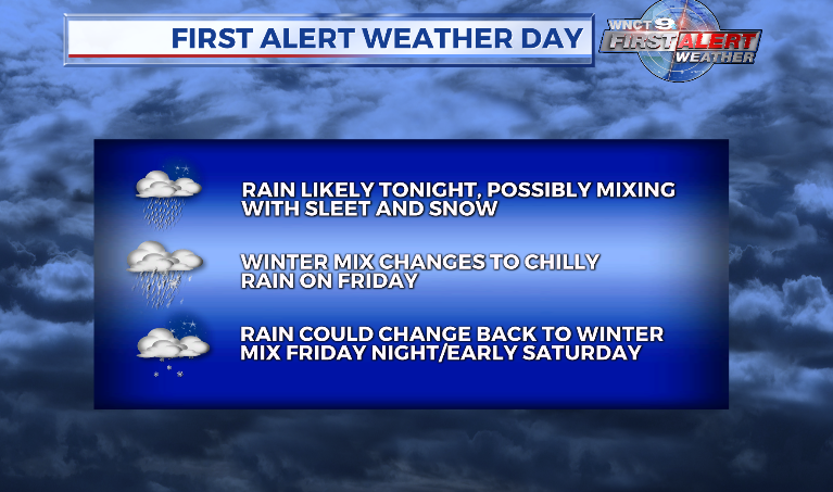 wnct9weather's tweet photo. System will bring unneeded rainfall to eastern NC tonight through early Saturday. Some counties could also see frozen precip (sleet or snow) mixing with the rain from time to time. "First Alert Weather Day" in effect. Details on WNCT9 at 5 PM.
https://t.co/KUe6hYtcsr
#FirstAlert9 https://t.co/FGNpDYG2Op