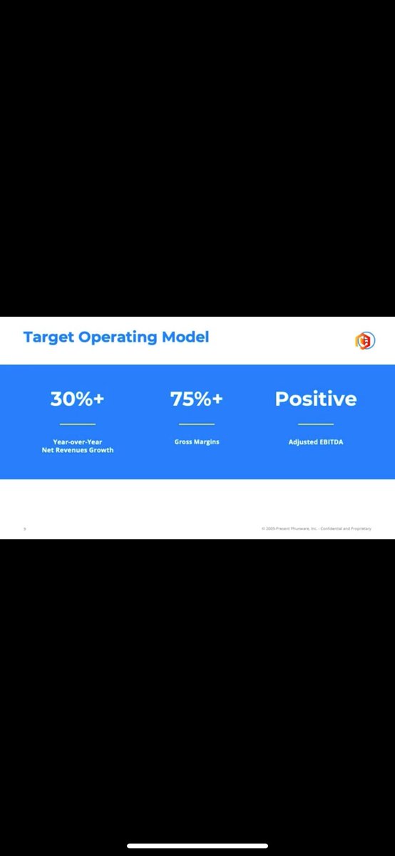 Target 2021 30%+ year over year growth and 75%+ Gross Margins
