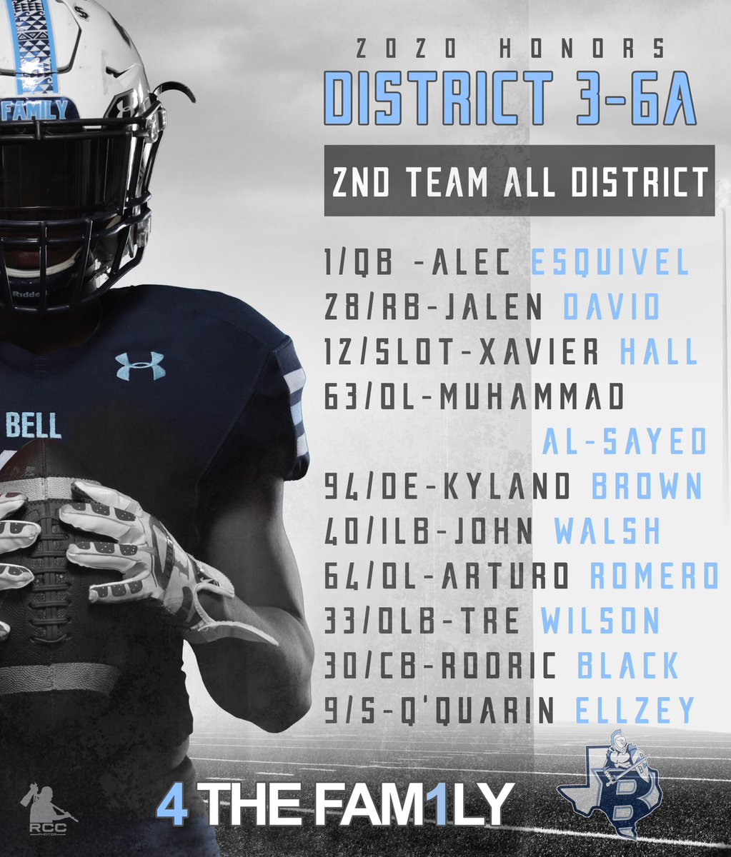 L D Bell Football Ldbellfootball Twitter