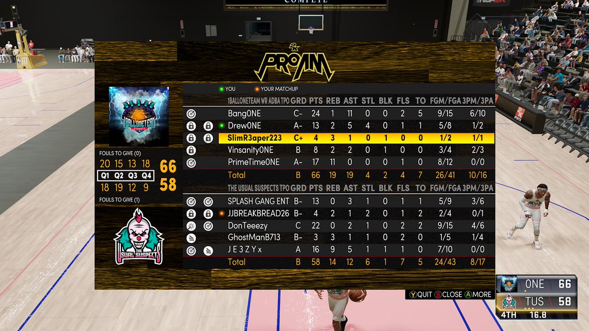 1BallOneTeam1's tweet photo. We was locked in last night playing some matchups in the @TPOLeague #1BallOneTeam☝🏾🏀 #NBA2k21 #XboxSeriesx #ProAm #LockeIn🔒 https://t.co/G2LKSCQoBg
