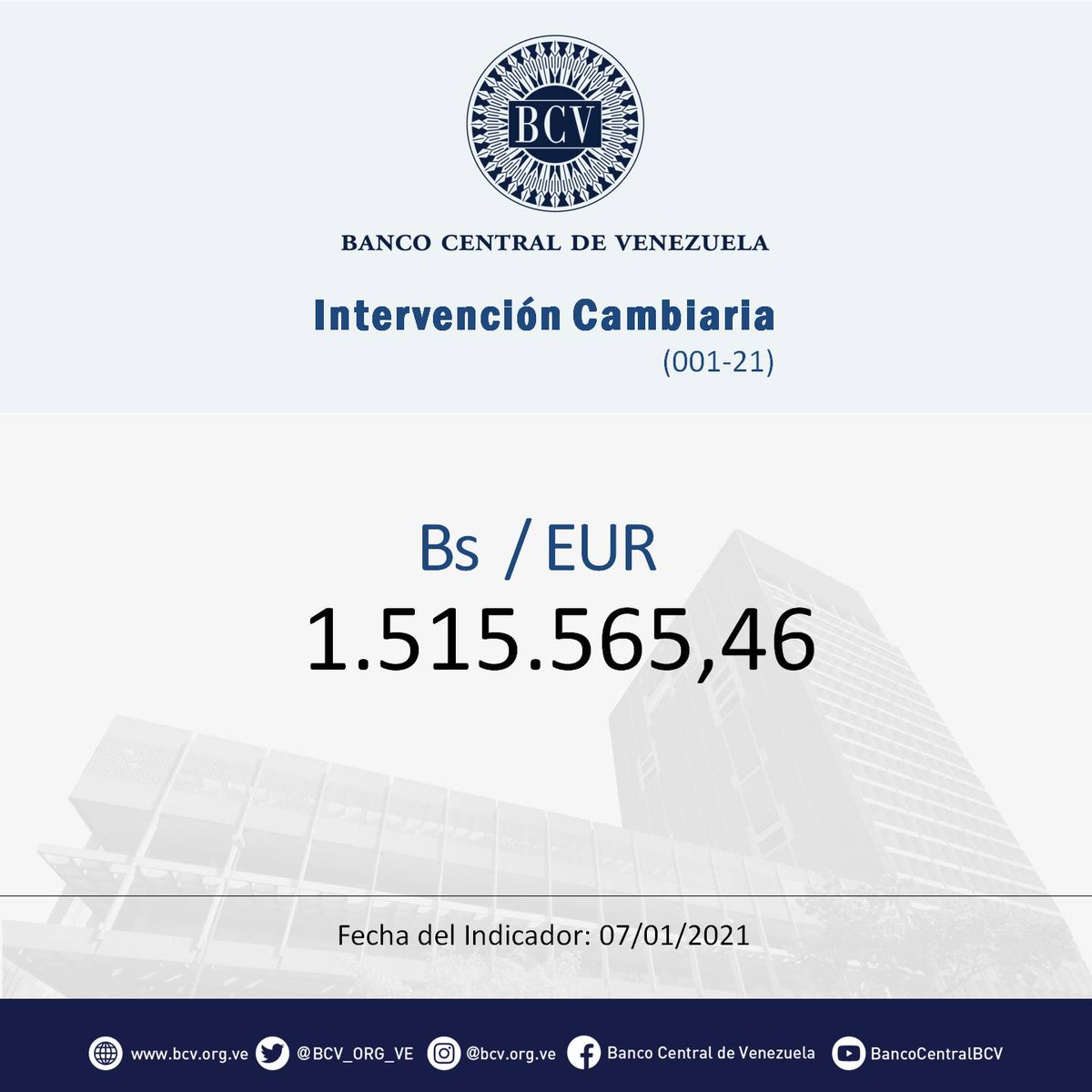 Banco Central de Venezuela tweet media
