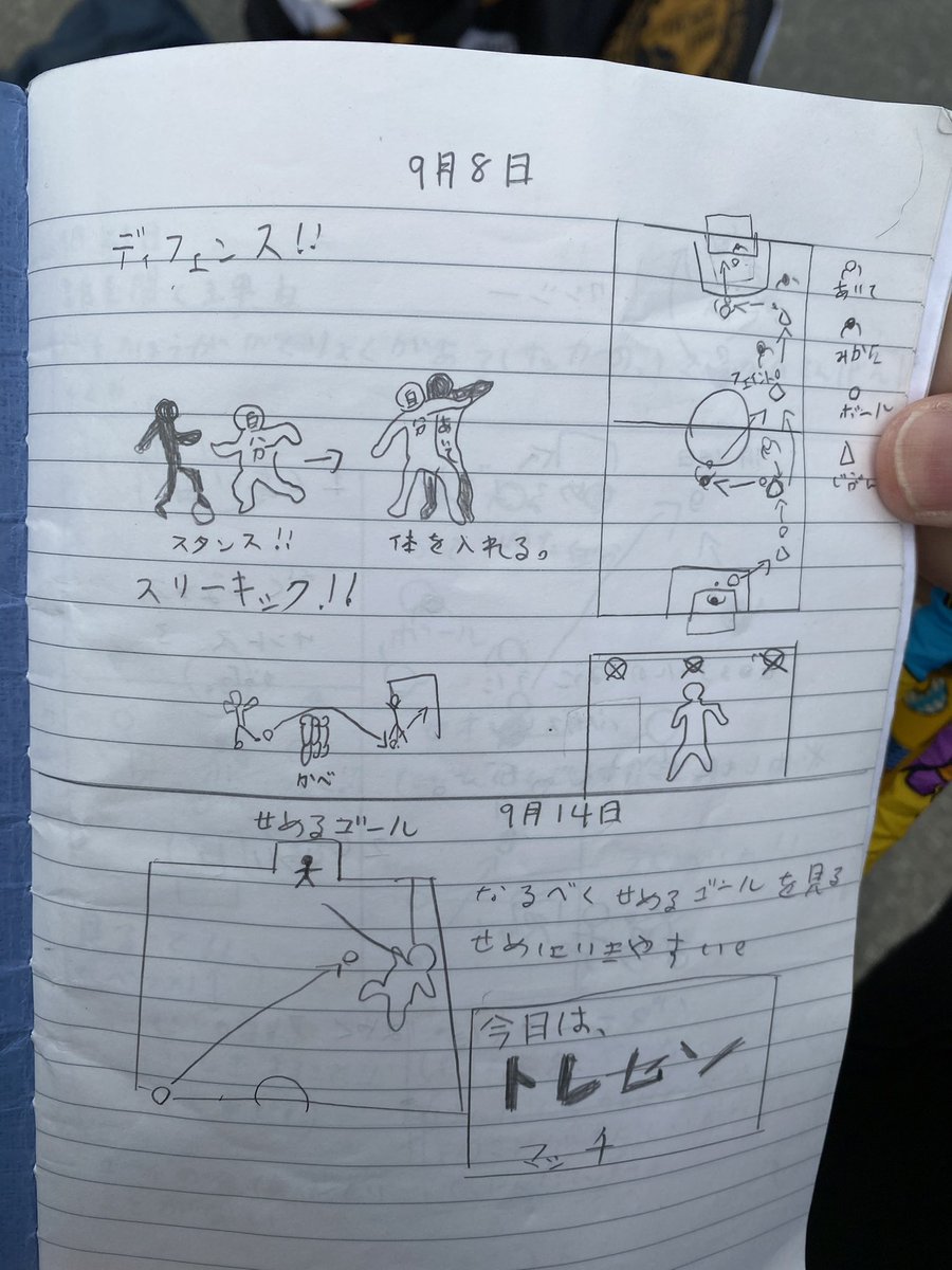 サッカーノートにしっかり書いて書いて勉強している選手に関心して覗くと 不思議なキャラクターの絵に変わってました 21 01 08 会津サントスfc 無料お試し1ヶ月実施中 ぐるっと会津 サッカーノートにしっかり書いて書いて勉強している選手に関心して覗くと 不思議なキャラクターの絵に変わってました 21 01 08 会津サントスfc 無料お試し1ヶ月実施中 ぐるっと会津