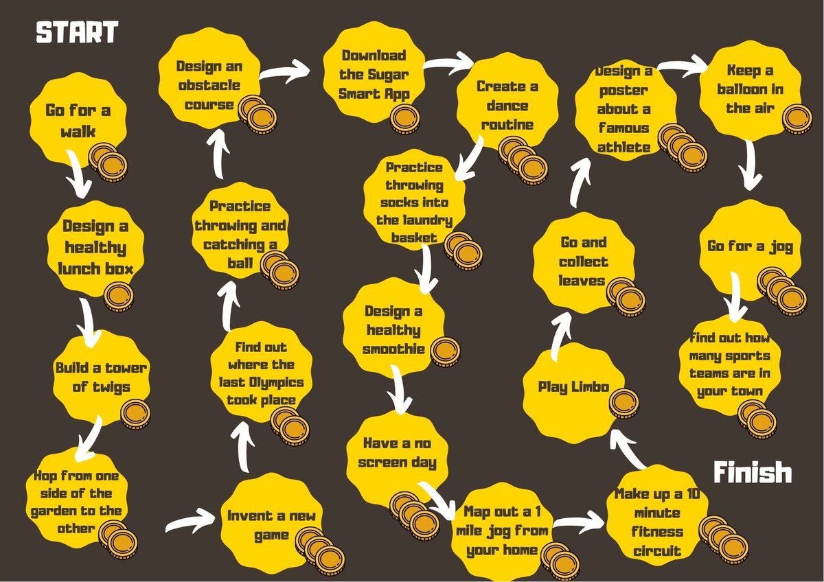 A great little resource to encourage your pupils to keep active and healthy over lockdown.

If you want a copy of this resource head over to becomeachampion.co.uk and go to the resources page.

Completely free

#lockdown #homelearning #socialdistancepe #healthylifestyles #PE