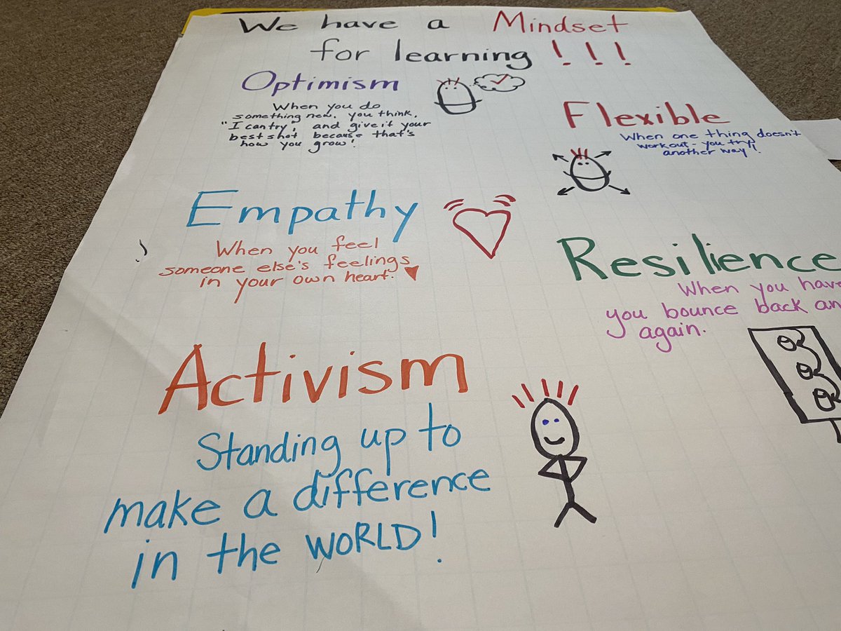 MollyMeck's tweet image. It seemed like today was the perfect day for @msMecksclass to add Activism to our #MindsetForLearning. My 1st graders came up with things they can do now to change our 🌎 . #magnoliaES #SPSConnects #SEL #Community