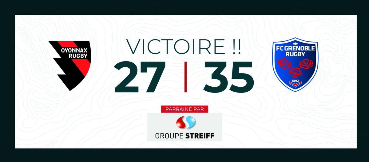 🏈 VICTOIRE ! 2021 démarre de la meilleure des manières pour le <a href="/FCGrugby/">FC Grenoble Rugby #AllezFCG</a> 🏆👏🏻 
Qui avait le bon pronostic ? 🧐
#Grenoble #rugby #ProD2 #victoire