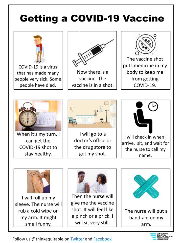 ThinkEquitable's tweet photo. A social story created by our Center (@thinkequitable) to help adults with developmental disabilities prepare for getting a COVID-19 vaccine: https://t.co/fFriha5v1p #thinkequitable #COVID19 #socialstory https://t.co/VmDHOaxFYg