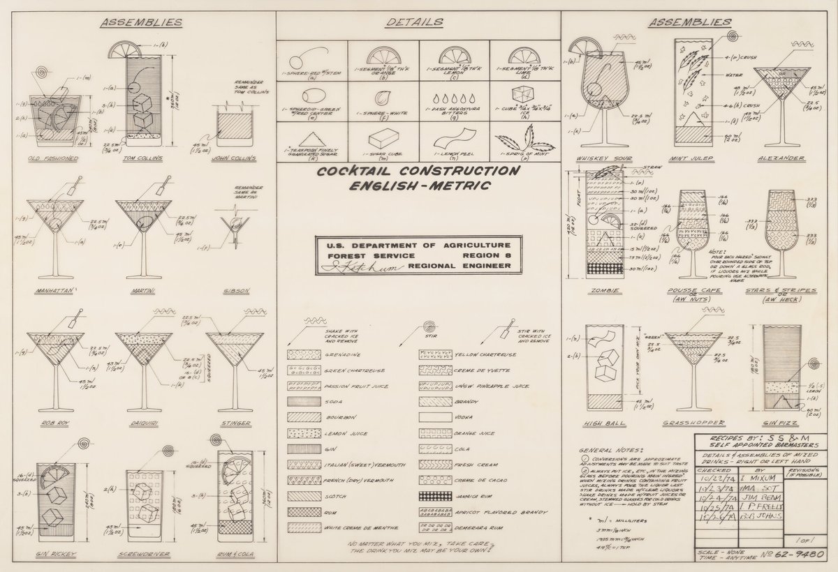 USDA Cocktail Construction, English-metric.