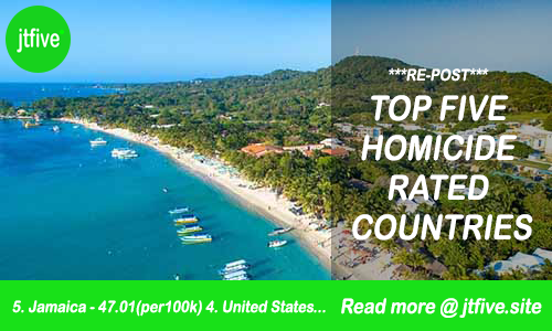 Josheddy_'s tweet photo. #jtfive #blog #blogger #blogpost #homicide #population #topfive
Which country do you think is the most crime rated?
Read full post @ https://t.co/dovGxfjghN https://t.co/o9oAENnjxP