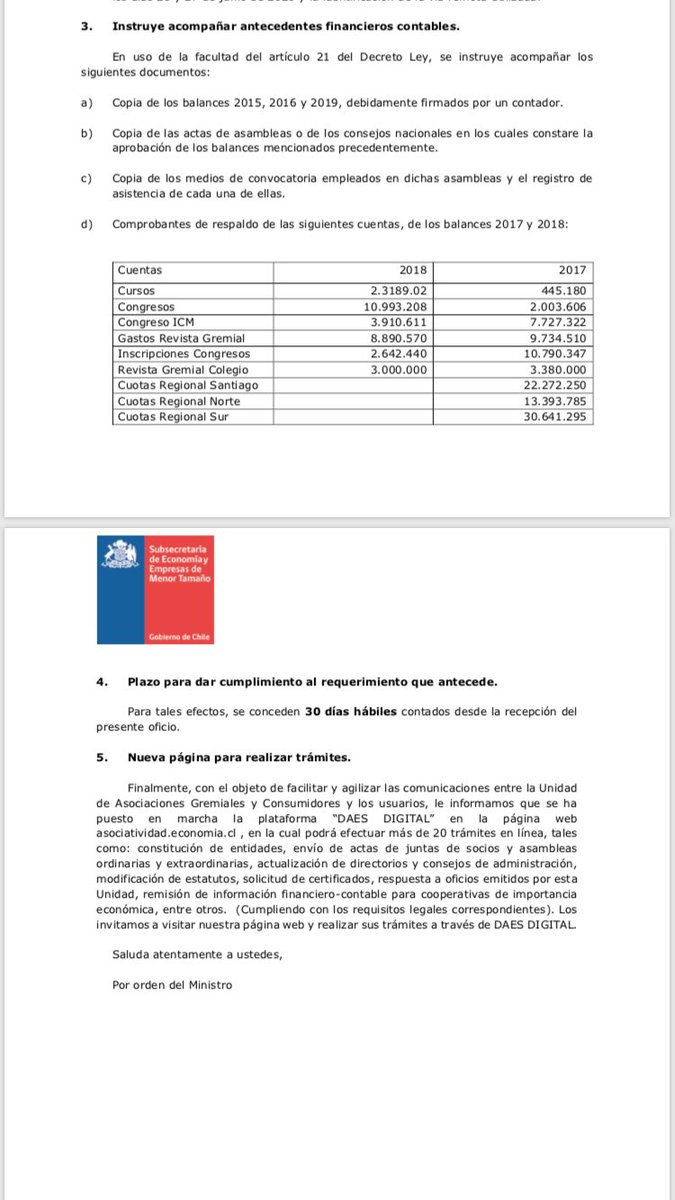 MatronasStgo's tweet photo. @MatronaClau @EduardoSotoFer @LaListaPueblo @aromorojo @ChileMatrones https://t.co/mlgEBiPITP