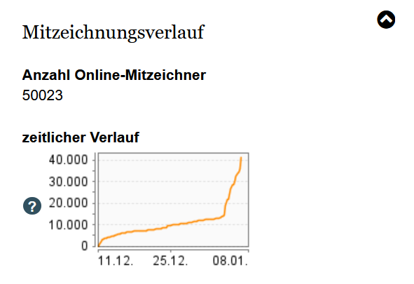 DGNB (@dgnb_ev) on Twitter photo Die Petition geht in den Bundestag! Tolles Zeichen, was zusammen möglich ist. Herzlichen Glückwunsch an <a href="/Architects4F/">Architects for Future e.V.</a> und Dank an alle Mitunterzeichner. epetitionen.bundestag.de/petitionen/_20… Die Petition geht in den Bundestag! Tolles Zeichen, was zusammen möglich ist. Herzlichen Glückwunsch an <a href="/Architects4F/">Architects for Future e.V.</a> und Dank an alle Mitunterzeichner. epetitionen.bundestag.de/petitionen/_20…