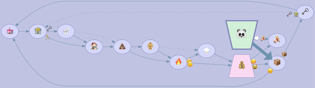 tinyperil's tweet image. Loved by Lynn Redgrave #tinyperil