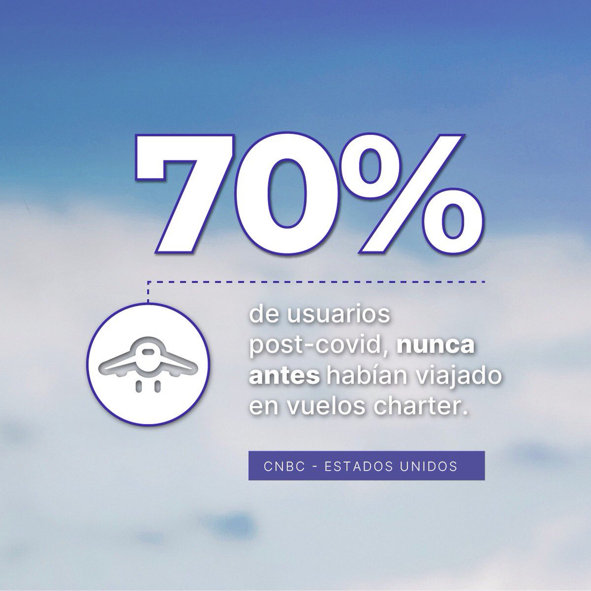 flapzapp's tweet photo. Tras el impacto de la pandemia (Covid-19) en nuestro planeta, miles de viajeros que regularmente usaban aerolíneas comerciales para sus viajes de negocios o placer han descubierto las ventajas de volar en vuelos charter y han dado el paso a esta nueva forma de volar. https://t.co/JolZ91hrz5