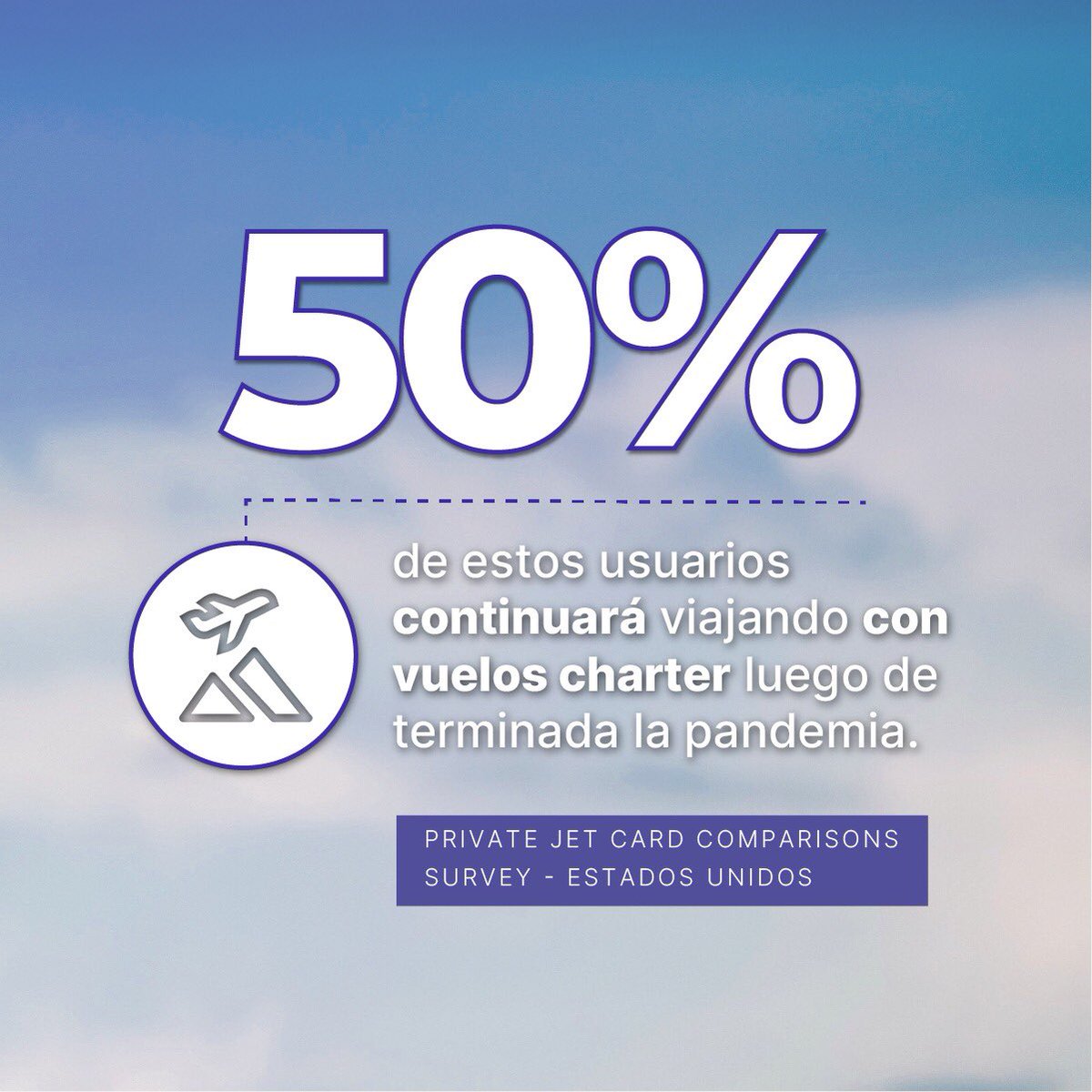 Tras el impacto de la pandemia (Covid-19) en nuestro planeta, miles de viajeros que regularmente usaban aerolíneas comerciales para sus viajes de negocios o placer han descubierto las ventajas de volar en vuelos charter y han dado el paso a esta nueva forma de volar.