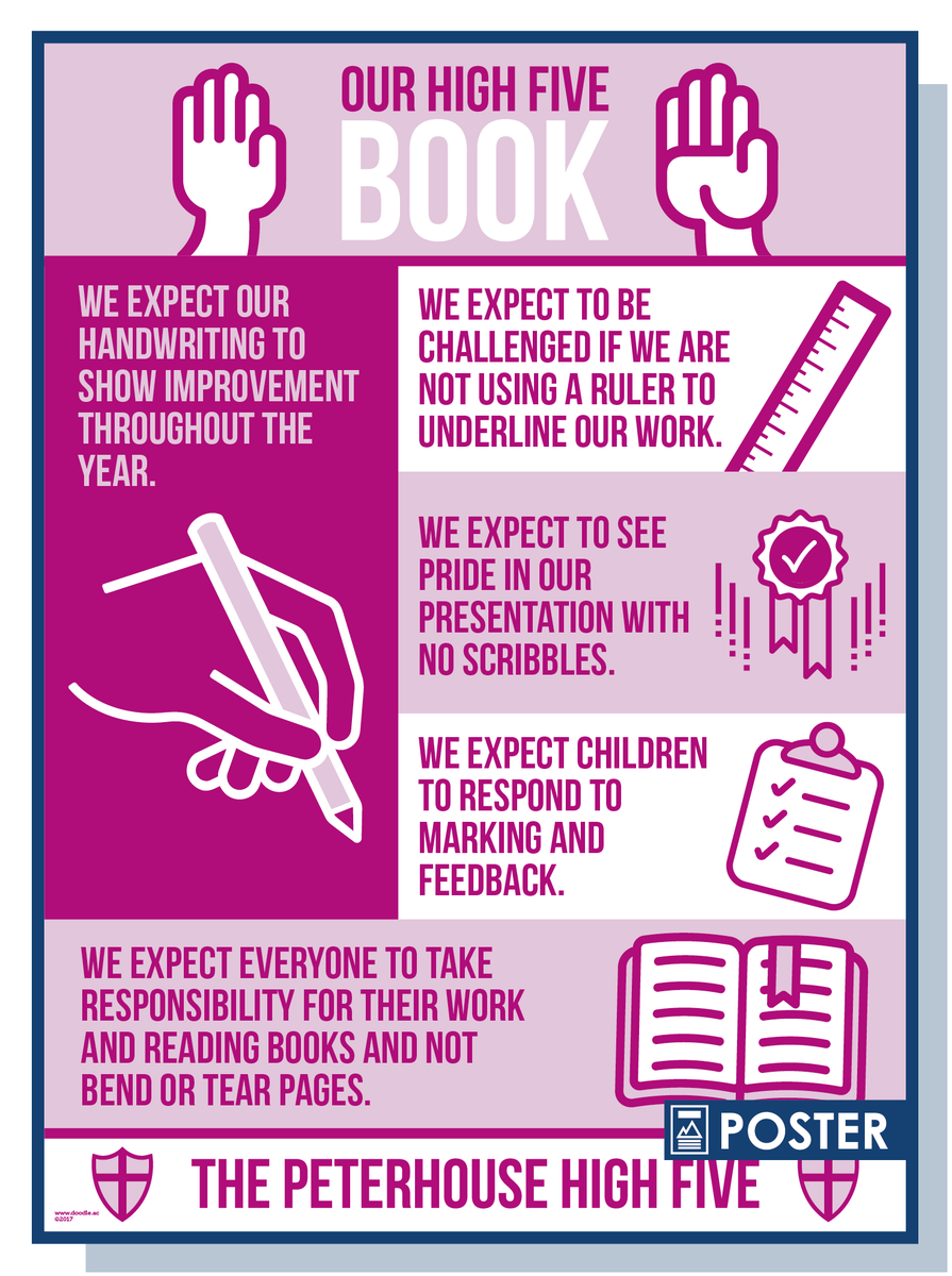 doodle_ed's tweet photo. Did you know we can help with bespoke posters? https://t.co/YAJSfAw7Uo