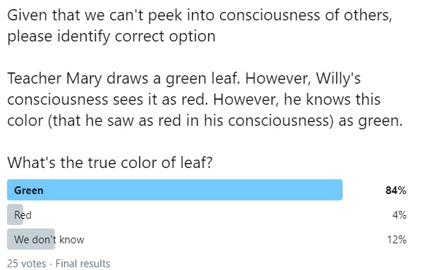 Thank you! My answer follows 1n @CSLCHSnMore  @virginia_garret  @poemblaze  @MickeyFreedomf1  @ReneeLeonardKe1  @__EllieR__  @raisinggenzion  @LiamMomin  @SenlimongW  @Vanice255_  @KevinObie1  @proverbs31helen  @KnightlyMike  @HonnieBunnie777  @MaryAStar4  @tracesoffaith  @sheunveiledface  https://twitter.com/dilipkjena/status/1346541217513934850