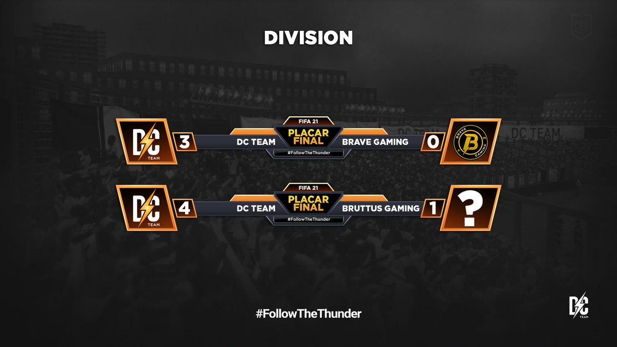 DCTeam_gg's tweet photo. Estes foram os placares dos nossos últimos dois jogos no FIFA Pro Clubs
Duas goleadas e ampliamos ainda mais nossa distância para o segundo lugar 😎⚡️
#FollowtheThunder
#EosGuriDoRaio https://t.co/zGCCbDmlMq