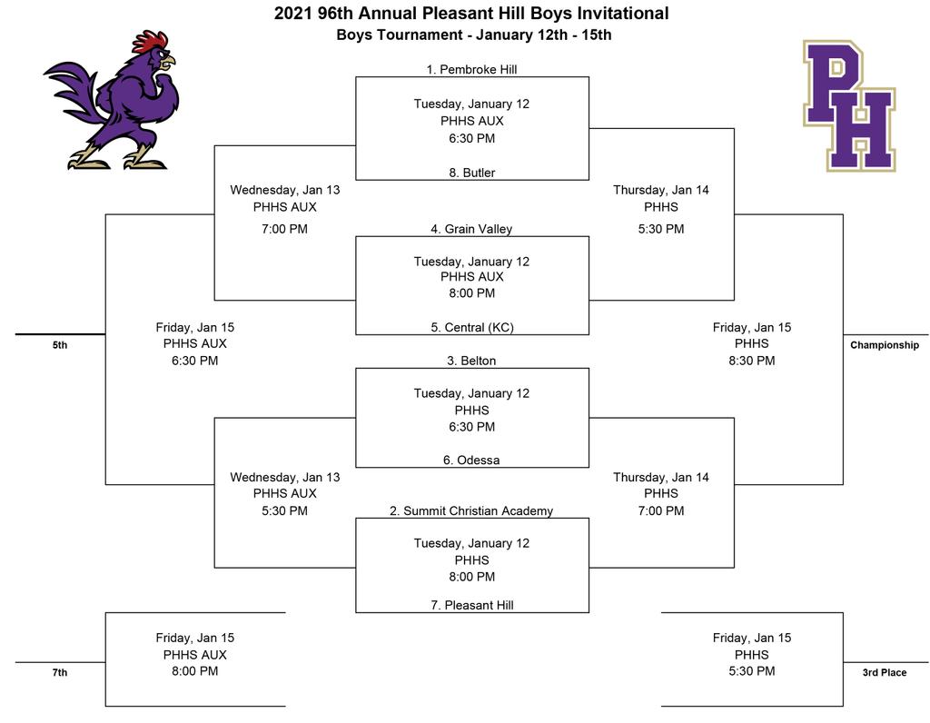 Here is the bracket for Varsity Boys Basketball at Pleasant Hill next week (January 12-15). In addition here are the spectator guidelines.