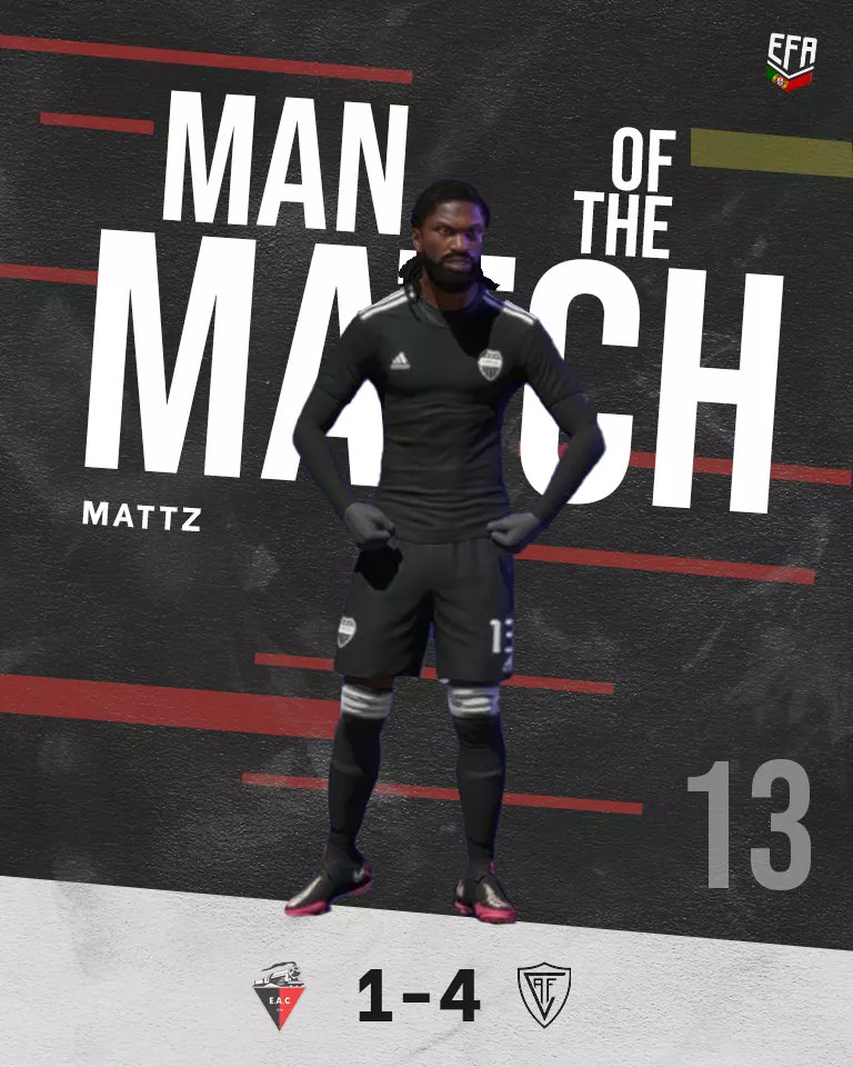 O homem dos jogos de hoje é o <a href="/ImMattz/">Mat</a> 👑

Com 2 assistências e 1 golo o nosso médio-direito consegue assim a sua segunda distinção da época.

Carrega Viseu ⚫⚪