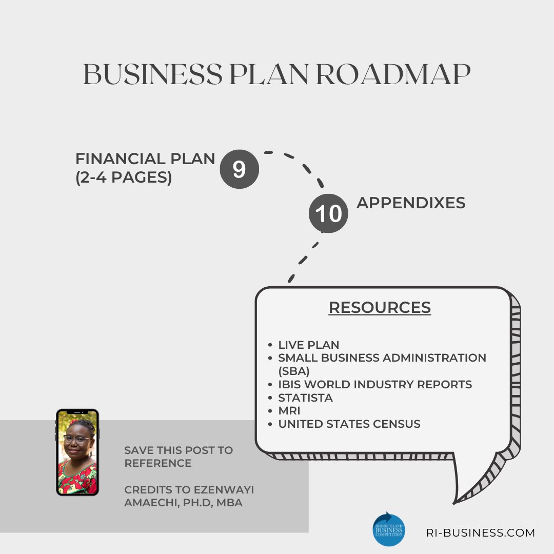 ribusinesscomp's tweet photo. A huge thank you to local professor of entrepreneurship, @DrEzenwayi

If you missed tonight’s workshop and want a more in-depth explanation, stay tuned for the recording! 

#ribusinesscompetition #rismallbusiness #rientrepreneur #riproud #professionaldevelopment #providenceri https://t.co/UH8N7LE9U6