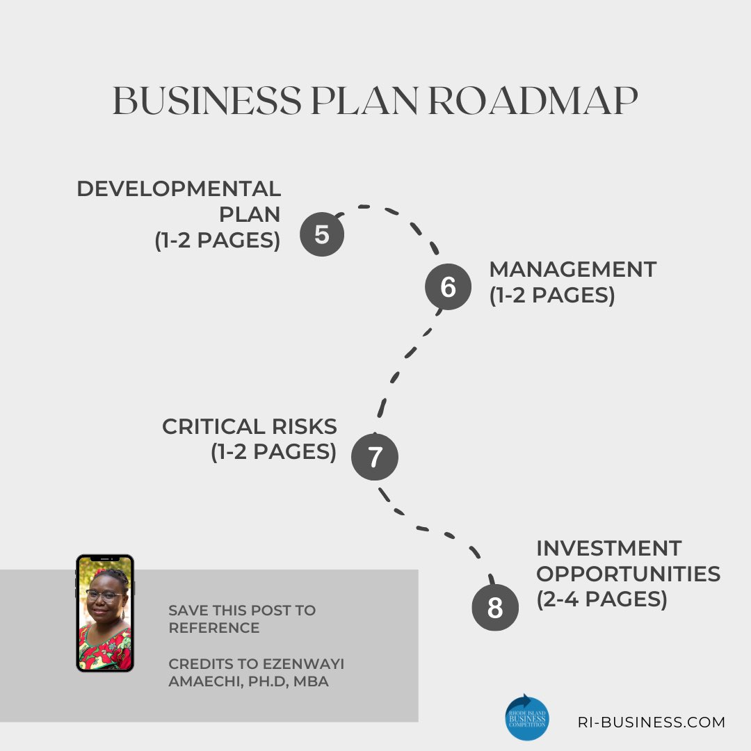 ribusinesscomp's tweet photo. A huge thank you to local professor of entrepreneurship, @DrEzenwayi

If you missed tonight’s workshop and want a more in-depth explanation, stay tuned for the recording! 

#ribusinesscompetition #rismallbusiness #rientrepreneur #riproud #professionaldevelopment #providenceri https://t.co/UH8N7LE9U6