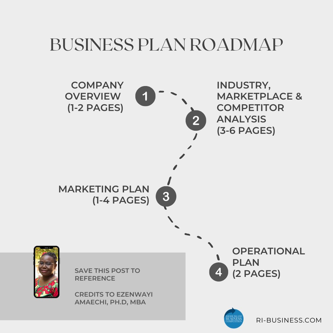 ribusinesscomp's tweet photo. A huge thank you to local professor of entrepreneurship, @DrEzenwayi

If you missed tonight’s workshop and want a more in-depth explanation, stay tuned for the recording! 

#ribusinesscompetition #rismallbusiness #rientrepreneur #riproud #professionaldevelopment #providenceri https://t.co/UH8N7LE9U6