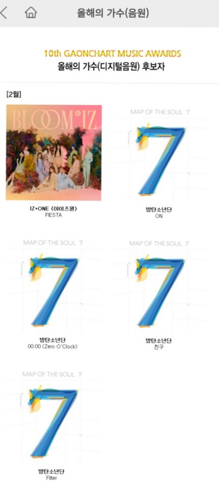 jimincorolla's tweet photo. 😍🌟 #방탄소년단지민 #필터 2020년 가온차트 보이그룹 솔로곡 1위..프로듀싱곡 #친구 도 톱7🥳💛

https://t.co/jVoPUCUbw4

공감 좋아요,추천이요🙆‍♀️💛

#Filter #FilterByJimin
#ProducerJimin
#JIMIN #지민
#Jiminie Jiminie 
#ParkJimin PARK JIMIN
#JIMINS Jimins 
#WeLoveYouJimin 
@BTS_twt https://t.co/cIMWgRSoU6