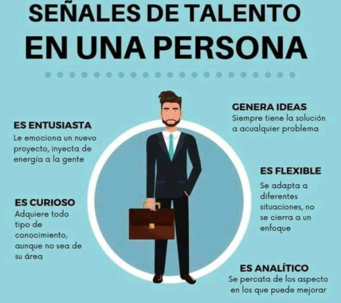 VictoriaAlix360's tweet photo. Señales de talento en una persona ¿Añadirías algo más? #talento #CommunityManager #Marketing 💻
👇 https://t.co/hCxWrwoXKv