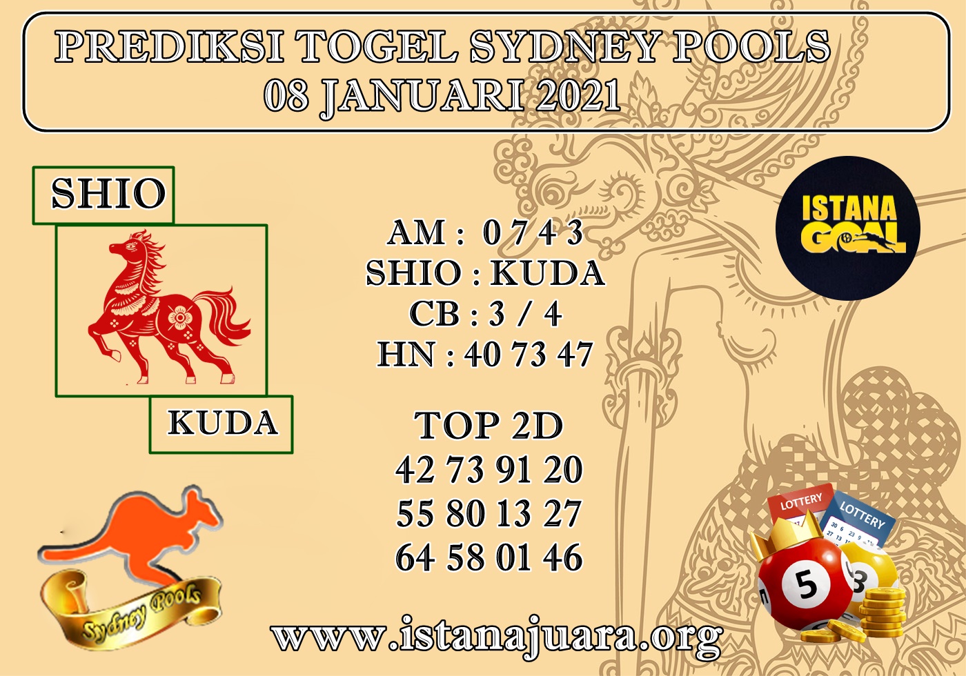 Istanagoal On Twitter: "Prediksi Togel Sydney Pools 08 Januari 2021 Am : 0  7 4 3 Shio : Kuda Cb : 3 / 4 Hn : 40 73 47 Top 2D 42 73 91 20 55 80 13 27  64 58 01 46 Https://T.co/Q5V1Abd7Ut" / Twitter