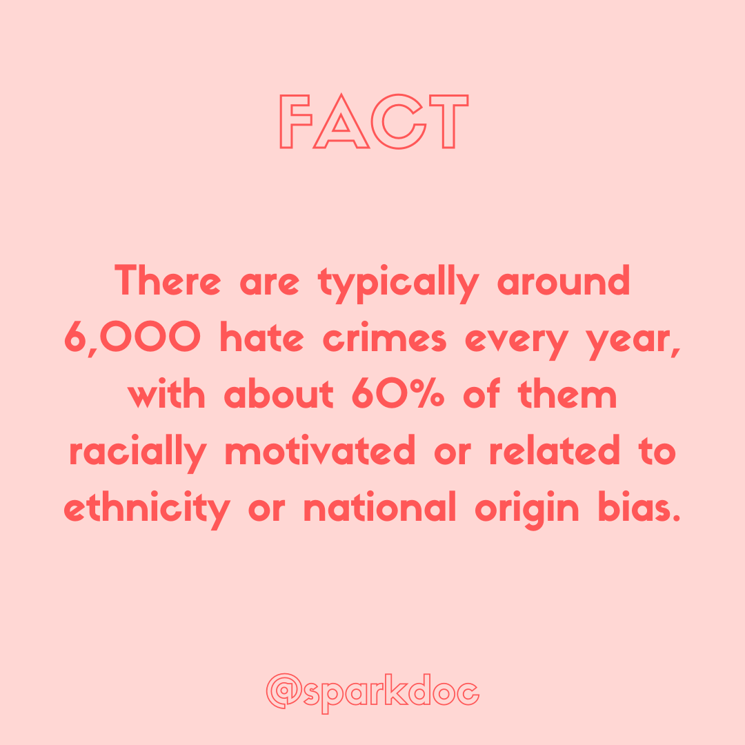 thesparkdoc's tweet photo. The @FBI has defined a hate crime as a “criminal offense against a person or property motivated in whole or in part by an offender’s bias against a race, religion, disability, sexual orientation, ethnicity, gender, or gender identity.” Are you surprised by their stat? https://t.co/PuA08RIqUo