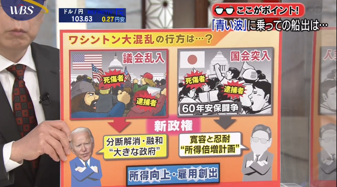 These stark differences render facile 1-to-1 comparisons like this one from conservative Japanese television channel TV Tokyo's "World Business Satellite" program completely off the mark: