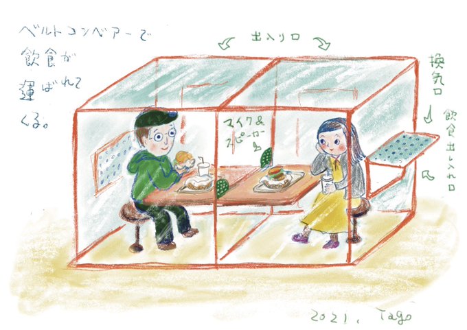ベルトコンベアのtwitterイラスト検索結果 古い順
