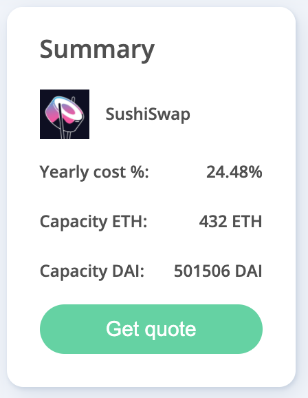 6. For example, SushiSwap currently has a yearly cost of 24.48%. This implies the market is pricing in a 24.48% chance that SushiSwap will get hacked over the year. Implicitly, this makes sense as we’d expect newer risky projects to have higher yearly costs.