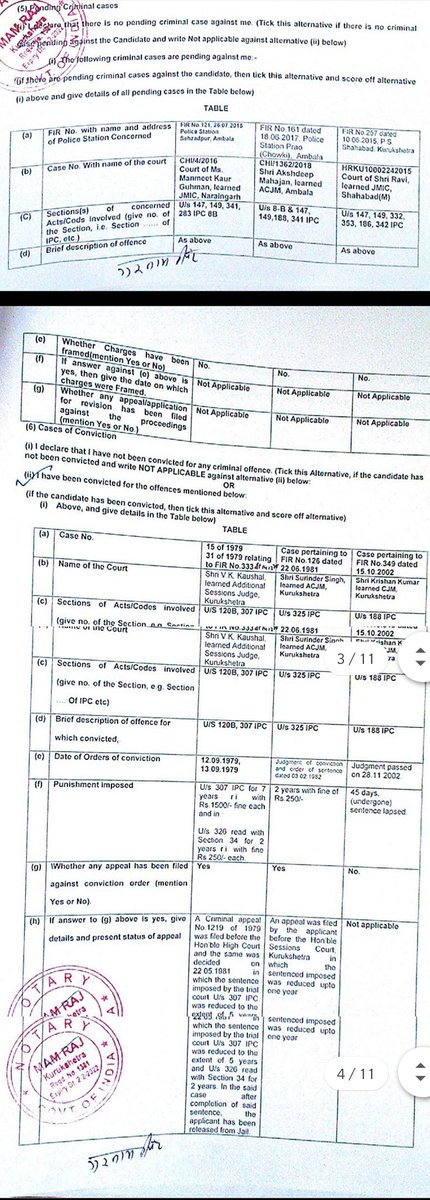 Gurnam Singh Chaduni has 6 Criminal cases against him.Self and Spouse both lost Elections, one Parliament and the other Assembly.A Commission Agent who doesn't file Income Tax Returns  @IncomeTaxIndia is a commission agent Exempted from Tax? Bhai ka criminal Record dekho!