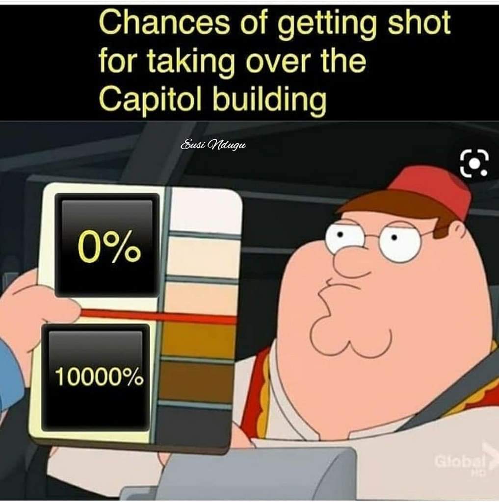 LadyNellieS's tweet photo. I'd like to cancel my subscription to 2021.  I've experienced the free 7-day trial and i'm not interested 😂😭 #USCapitol #BLM #BlackTwitter https://t.co/oqZDXGlFlU
