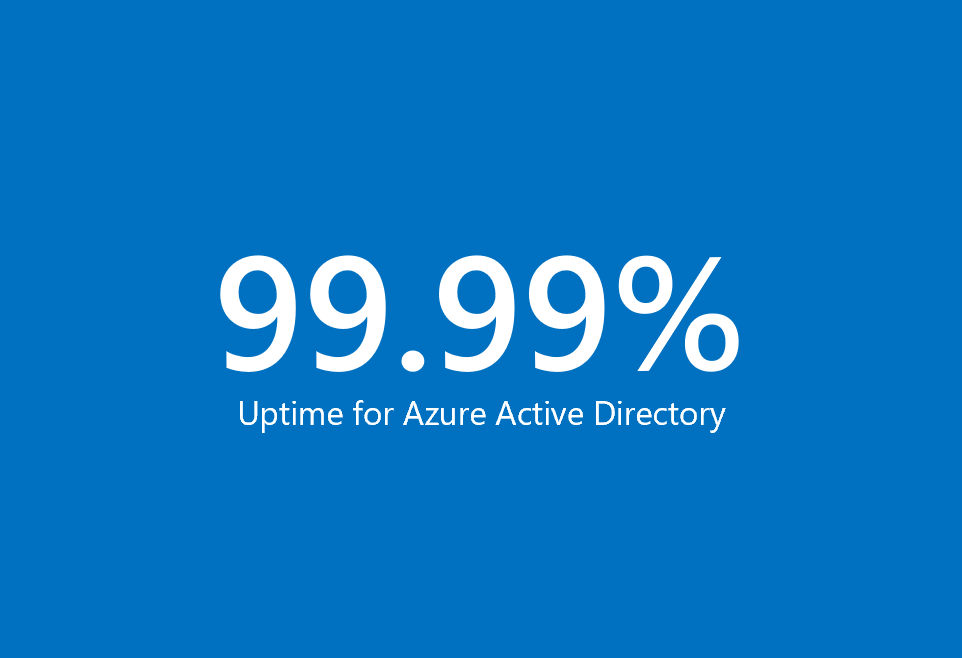 Sue_Bohn's tweet image. On April 1, 2021, we will update our service level agreement (SLA) to promise 99.99% uptime for @AzureAD user auth (from 99.9%). 

We know many businesses rely on Azure AD as the control plane, so we're continuing to improve our services for you!

techcommunity.microsoft.com/t5/azure-activ…