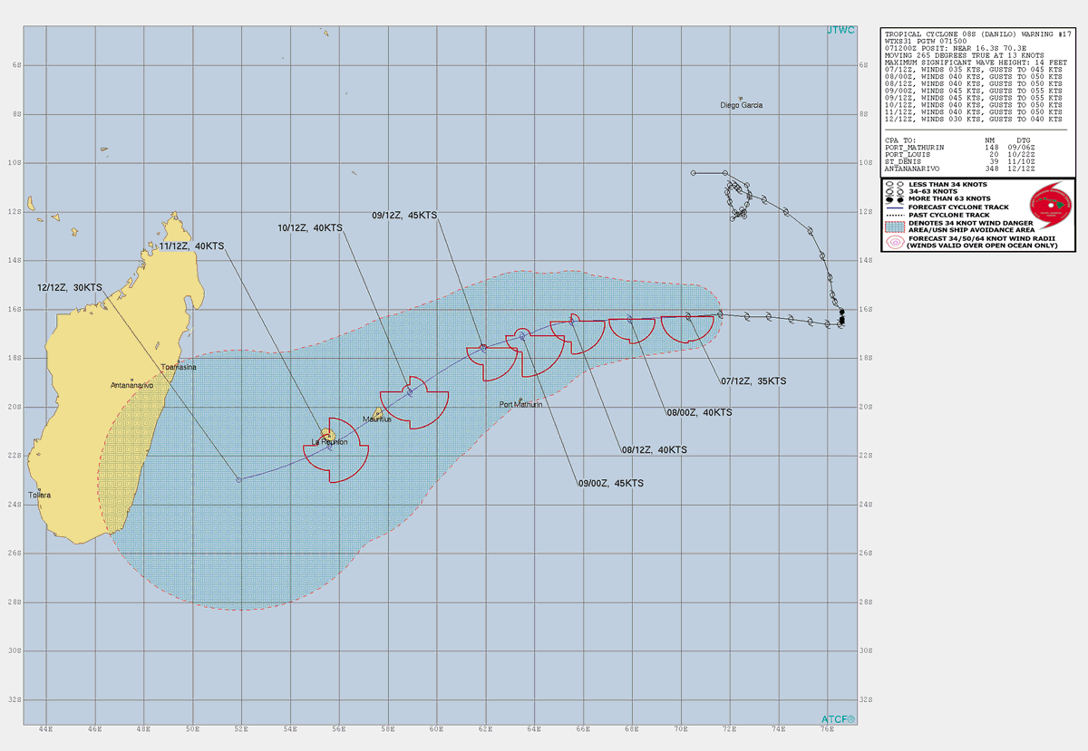 WatchHurricane's tweet photo. latest Information On Tropical Storm Danilo - 
As of 8:00 PM ET
Location: 17.1°S 67.9°E
Maximum Winds: 46 mph
Minimum Central Pressure: 995 mb
Latest Satellite, Forecast Cone, and Model Run -
#Tropics #HurricaneWatchTeam #Hurricane 
#tropicalupdate https://t.co/I1eG2mzcKt