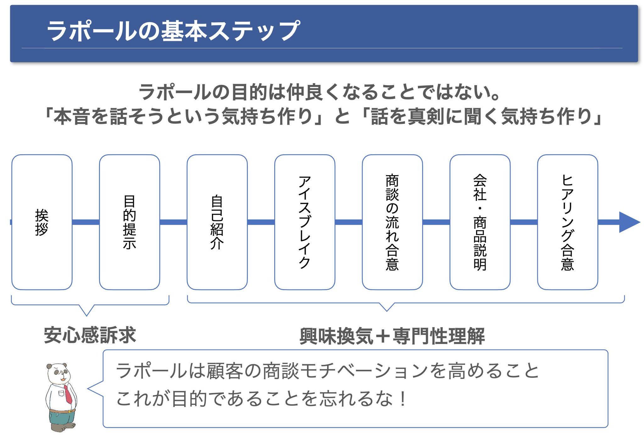定価以下‼️卒業品 すとぷり 卒業のためバトンタッチ❗️バラ売り価格相談下さい 定価以下‼️卒業品 すとぷり 卒業のためバトンタッチ❗️バラ