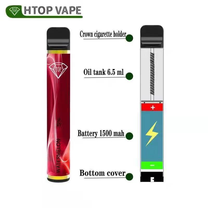 BtpWnGLRGFYoEv3's tweet photo. #vapes Do you tried those flavors? #vape #vapes #vaper #vapor #vaping #vapeworld #vabar #vabartech #vabarplus #vapenational #vapelyfe #vapedisposble #vapekit #vapetricks #vapejoy #vapefam #vapeinsta https://t.co/f7bvWCBKLM