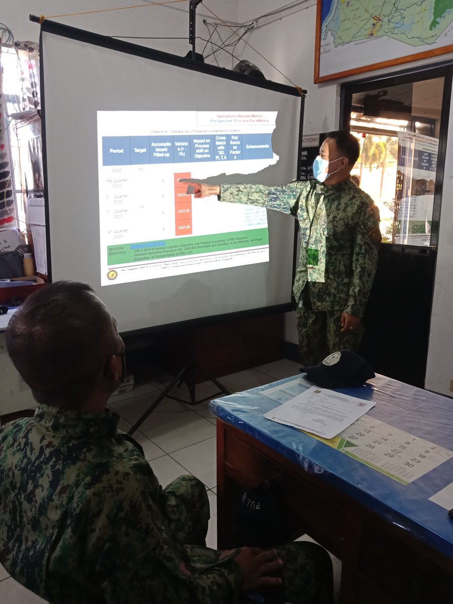 MpsmuOne's tweet photo. January 7, 2021 - Conduct of Operations Review covering the month of December 2020 and Strategy Operations Review covering the Fourth Quarter (Oct-Dec) 2020.
@Ppsmuisur
@PNP_CPSM
@RPSMU
#PNPPATROLPlan2030 
#INSTITUTIONALIZED 
#TeamPNP 
#WeServeAndProtect 
#PNPKakampiMo https://t.co/OX0YXkTQPH