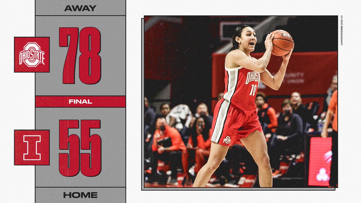 Ohio State Women’s Basketball tweet media